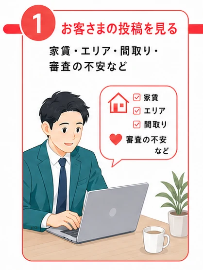 ステップ1 お客さまの投稿を見る：家賃・エリア・間取り・審査の不安など