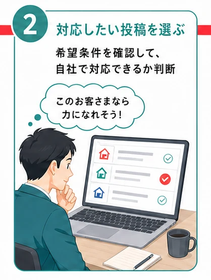 ステップ2 対応したい投稿を選ぶ：希望条件を確認して自社で対応できるか判断